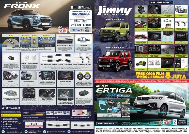 Promo Akhir Tahun Suzuki Sumber Baru Mobil Tegalrejo: Bawa Pulang Mobil Baru Plus Bonus “Tebar Hadiah”!