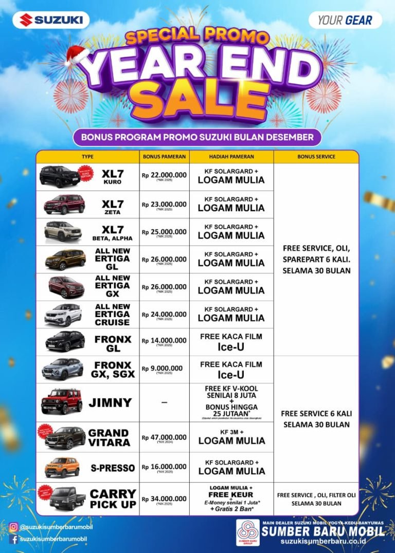 Promo Akhir Tahun Suzuki Sumber Baru Mobil Tegalrejo